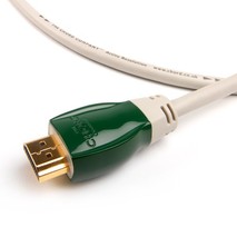 HDMI Cables