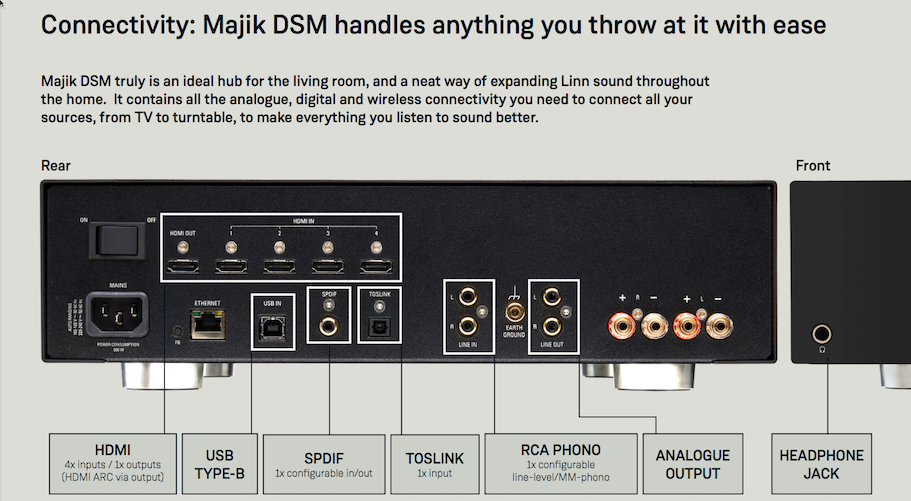 Next gen Majik DSM at Basil Audio.